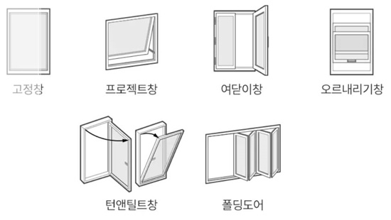 창문형에어컨