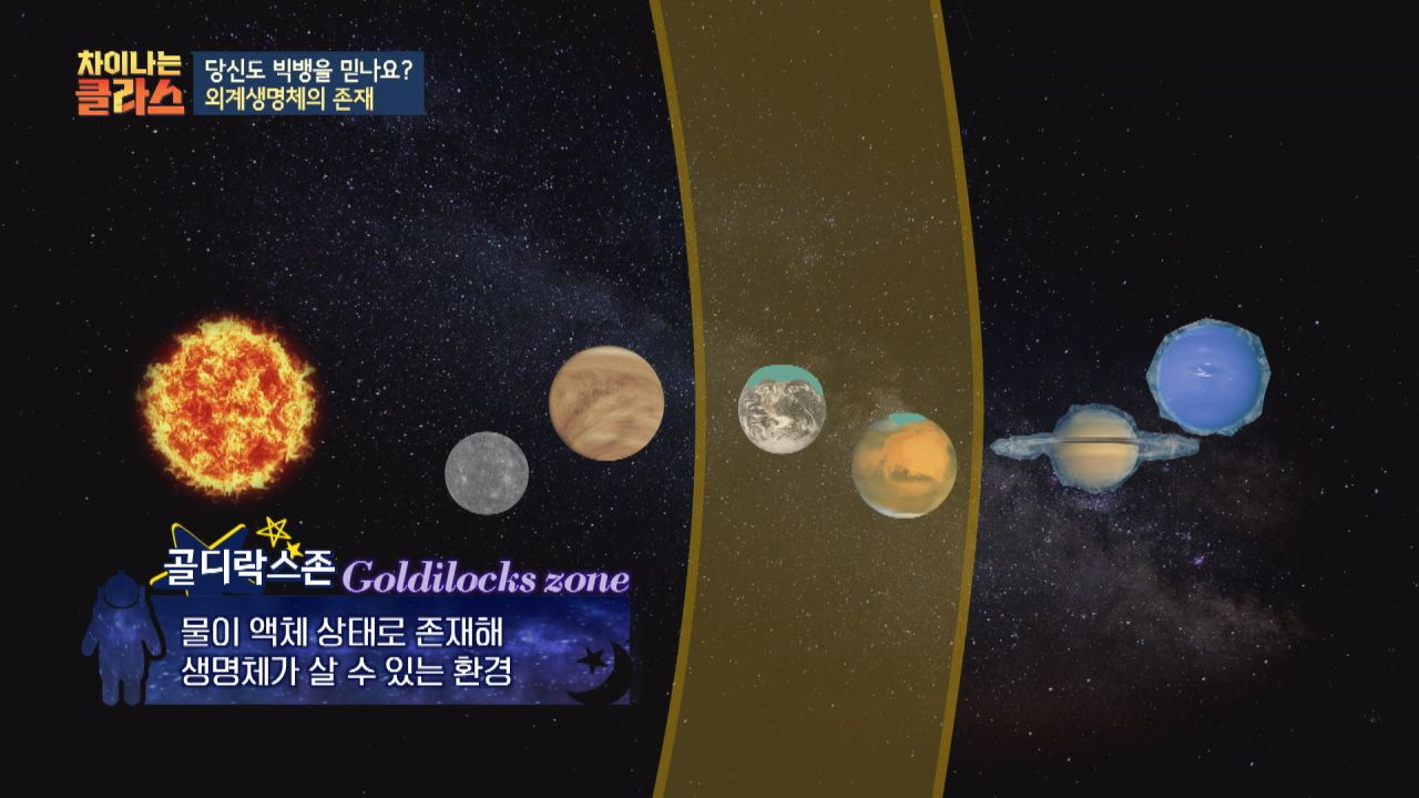 골디락스 경제의 특징