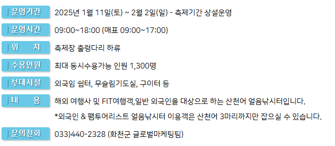 산천어 축제