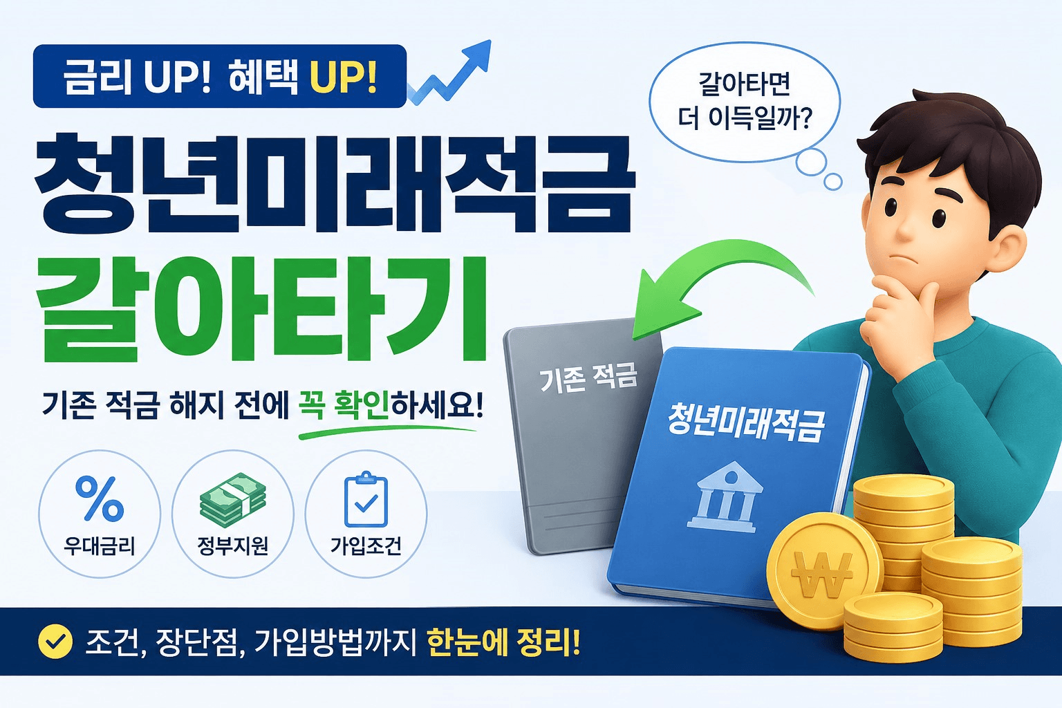 청년미래적금 갈아타기 총정리｜기존 적금 해지 전에 꼭 확인하세요