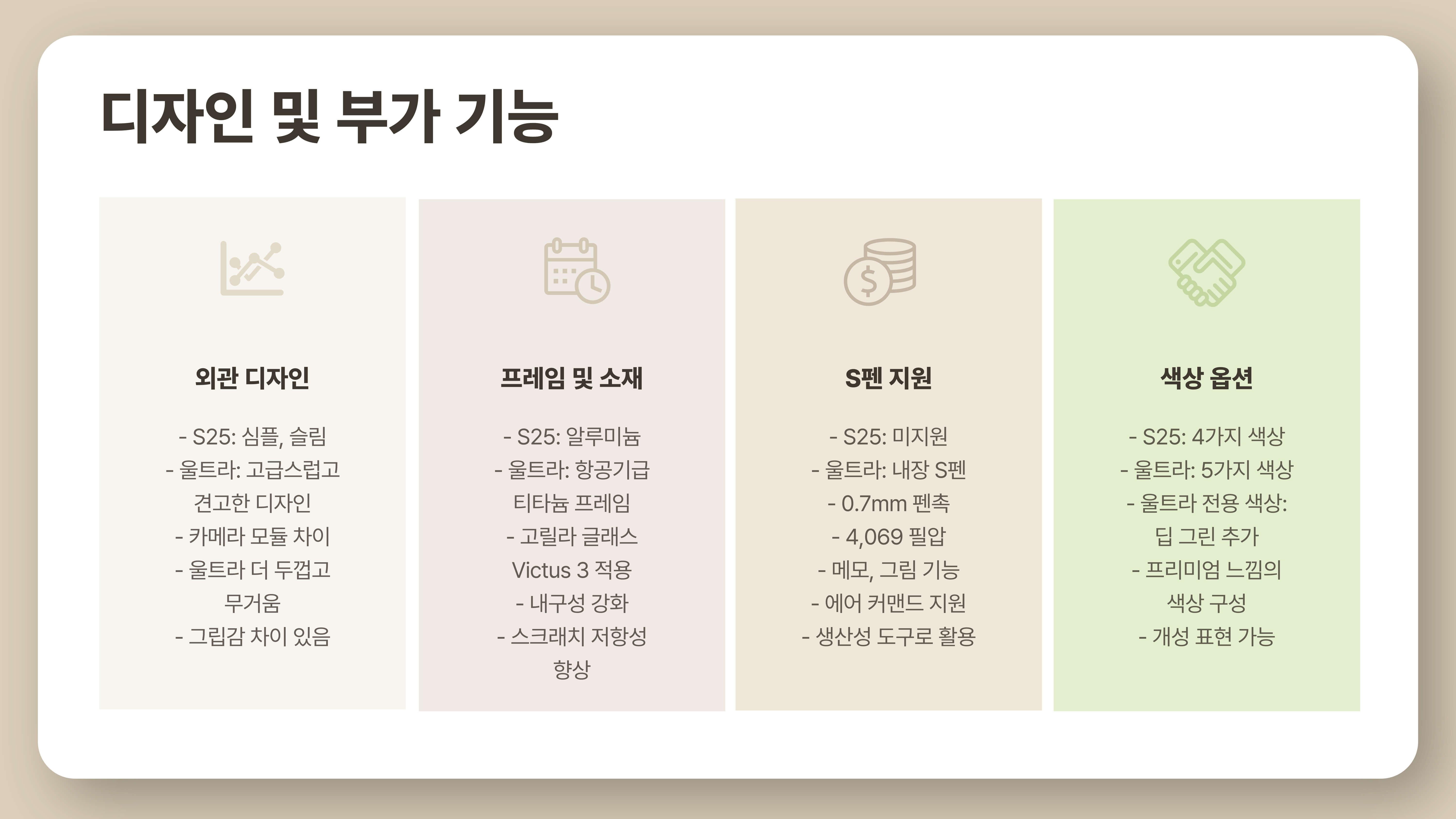 갤럭시 S25 울트라 vs 일반 모델, 차이점 완벽 비교
