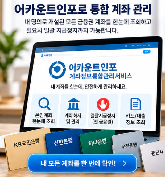 KB국민은행 개인정보 유출 확인 및 보안 대응 가이드