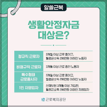 지원대상