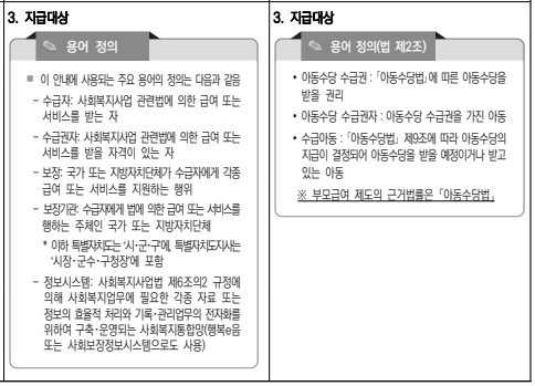 2025년 부모급여 최신정보 지원대상 신청방법 최대금액