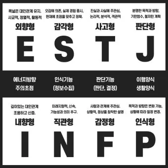 mbti성격유형검사 무료 해석 바로가기_11