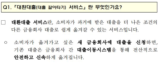 대환대출