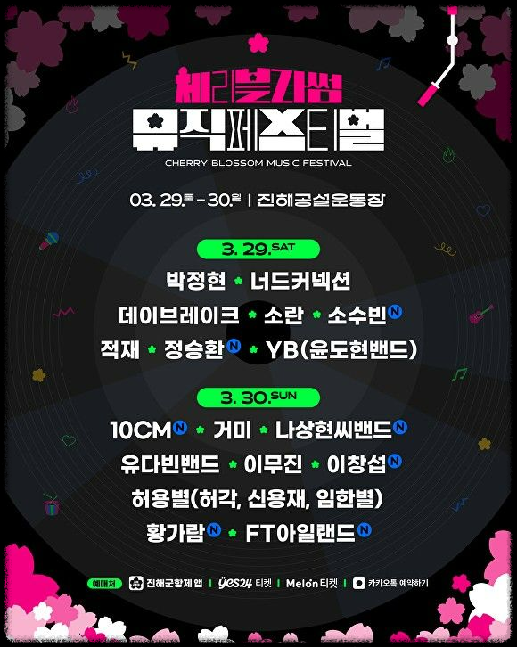 진해 벚꽃 주차장 위치와 주차 꿀팁 - 공영주차장 정보와 무료 구역 정리