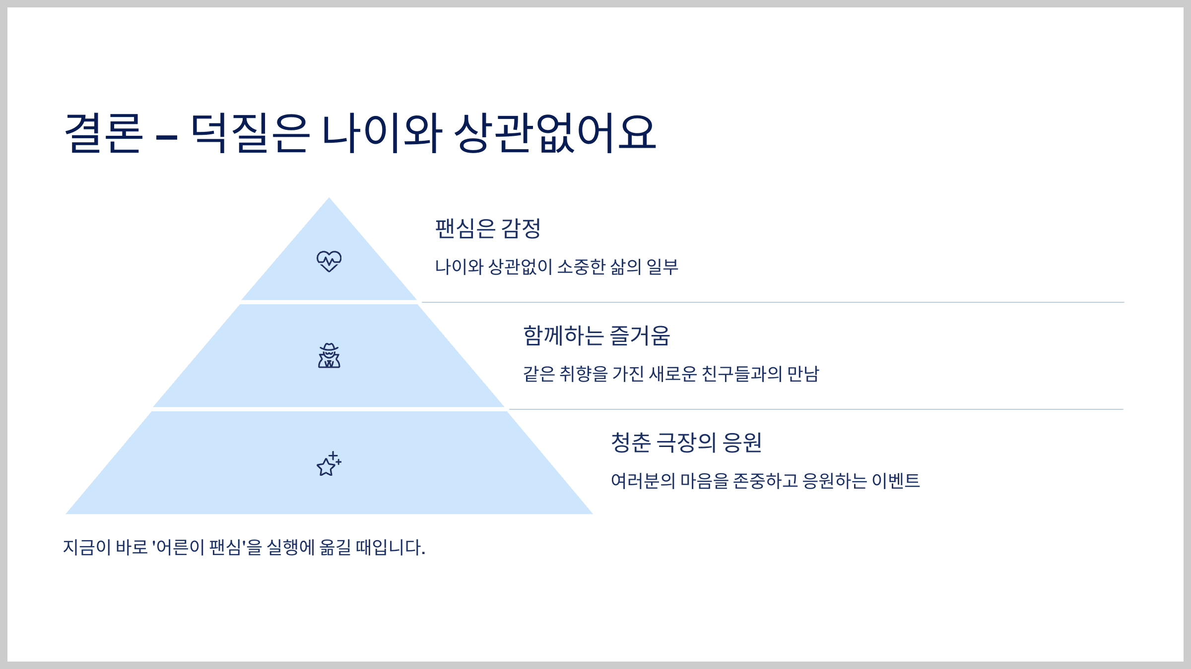참여 팁과 유의사항