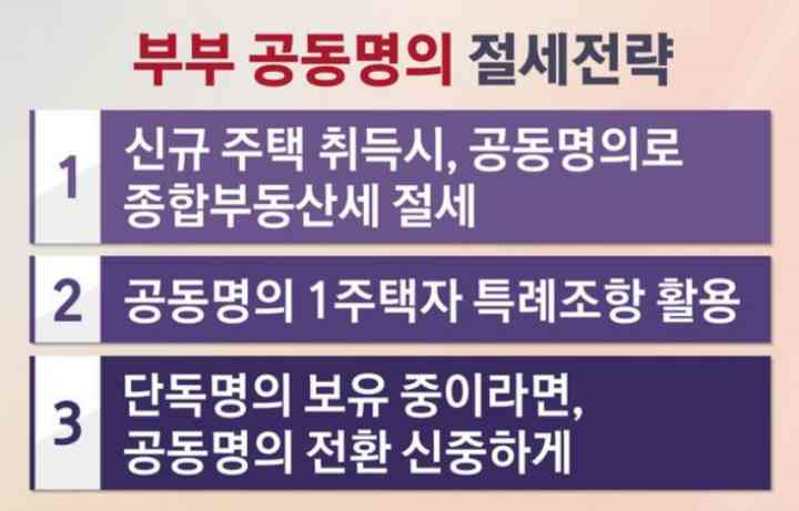 부부공동명의-절세전략-요약