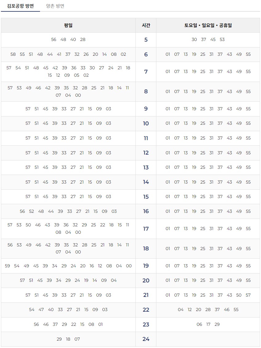 구래역 김포공항 방면