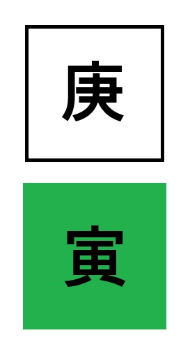 결단의 리더십 '이순신'같은, 나를 따르라! 경인일주
