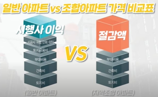 지주택 아파트 비교