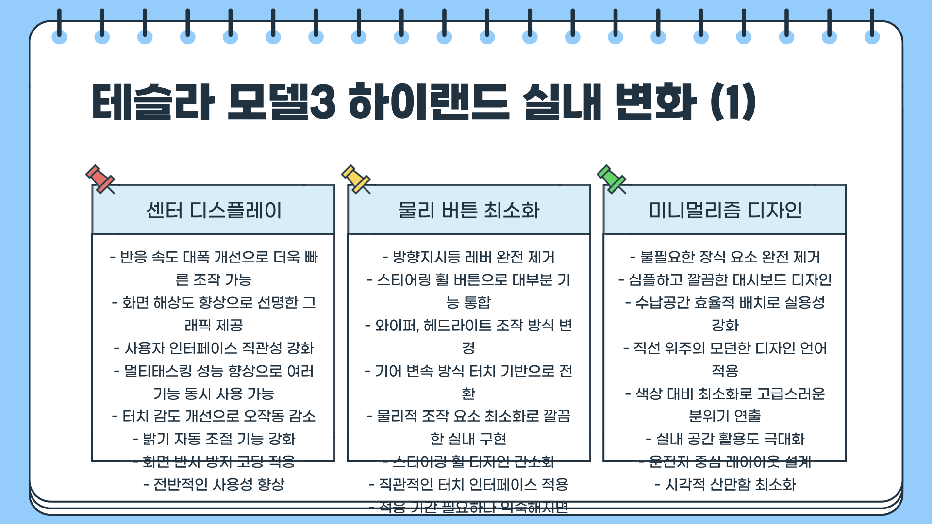 테슬라 모델3 가격 &amp;#124; 테슬라 모델3 하이랜드 &amp;#124; 테슬라 모델3 단점 &amp;#124; 테슬라 모델3 모델Y 비교