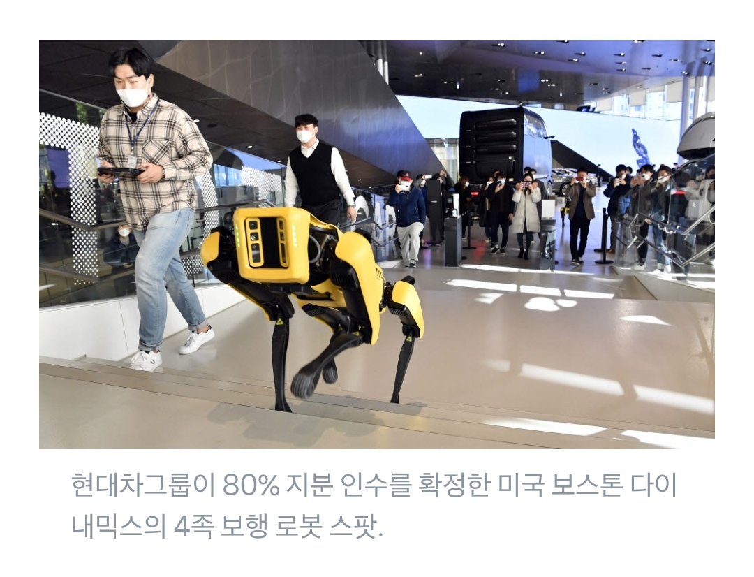 현대차그룹이 인수 : 4족 보행 로봇
