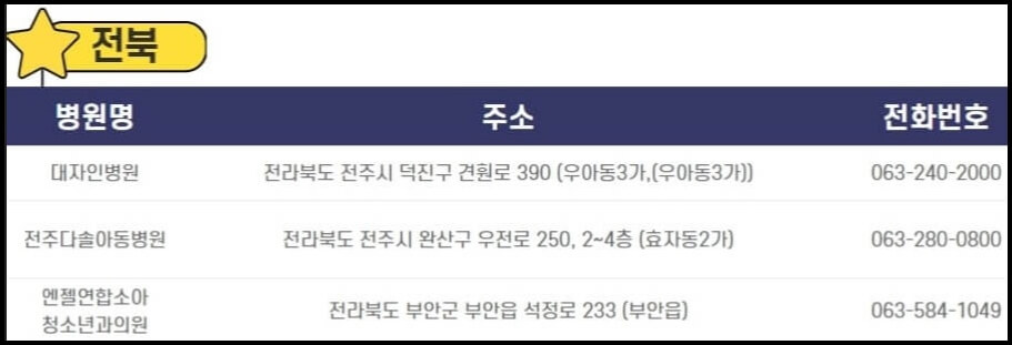 전북 달빛어린이병원