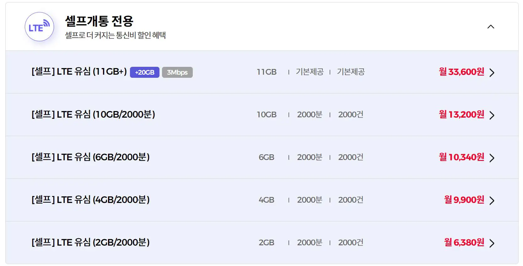 SK알뜰폰-셀프개통-요금제