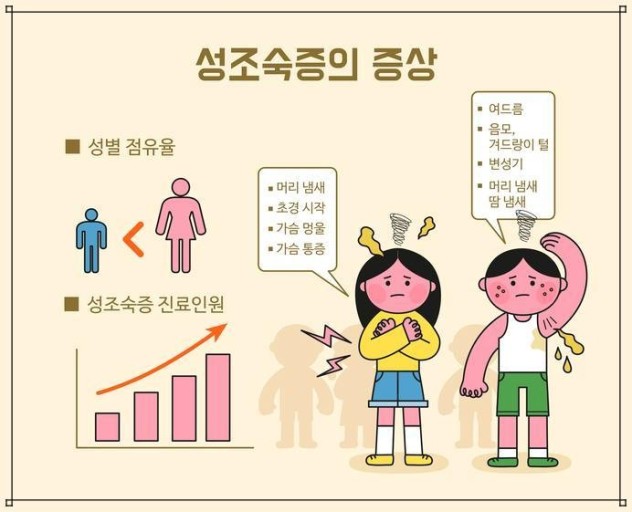 성조숙증의 증상 이미지