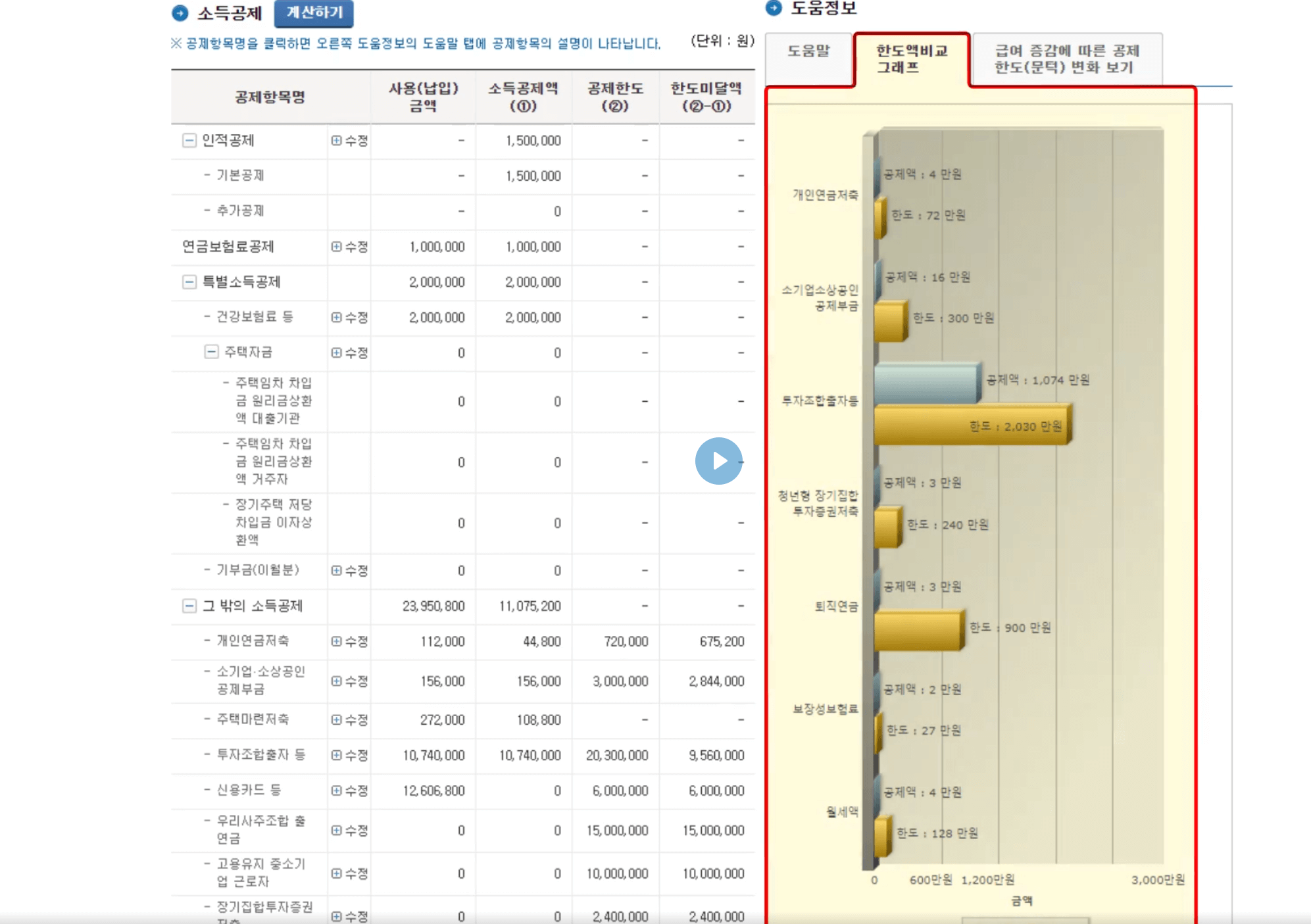연말정산 간소화 서비스 2025년 미리보기