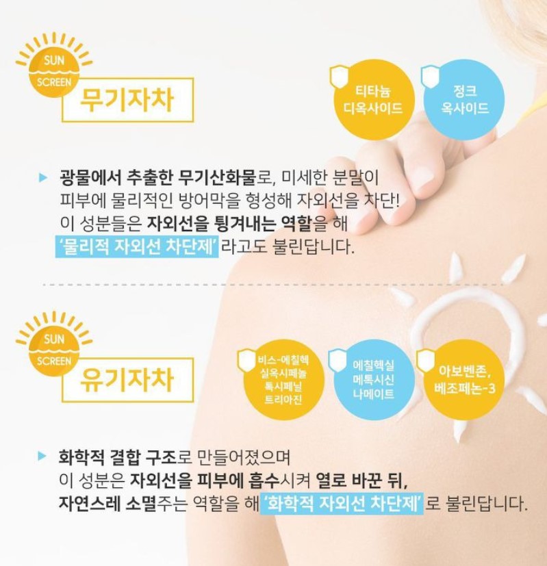멜릭스 선스크린의 종류
