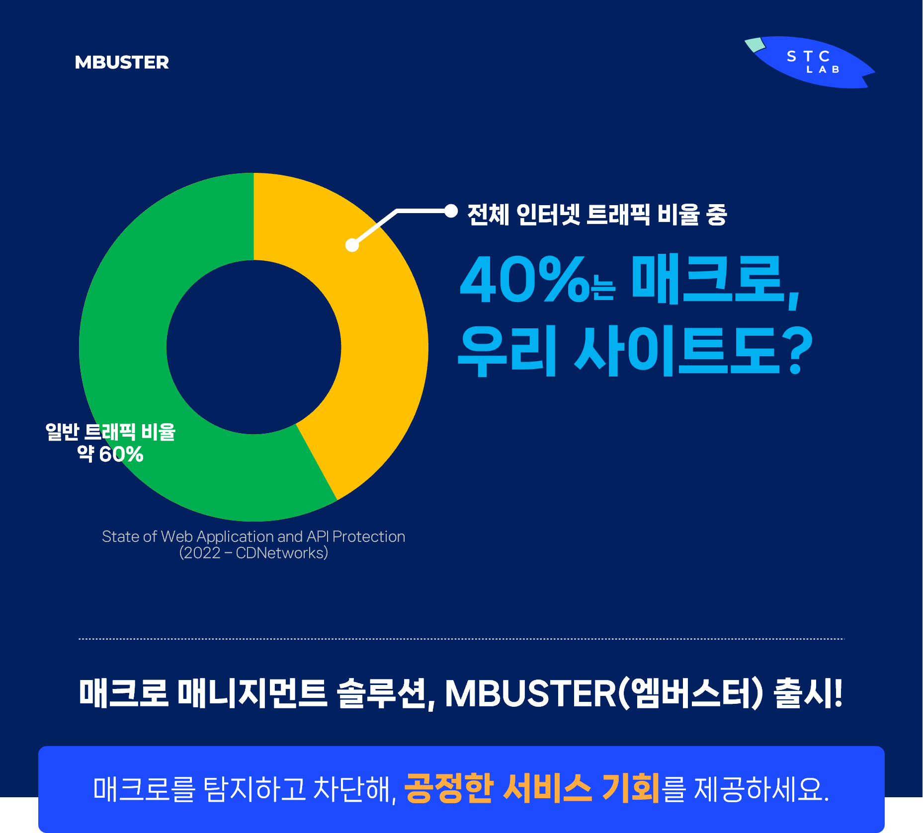 MBUSTER_매크로를 탐지하고 차단해 공정한 서비스 기회를 제공하세요