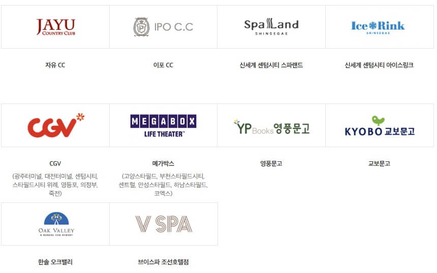 신세계상품권 사용처