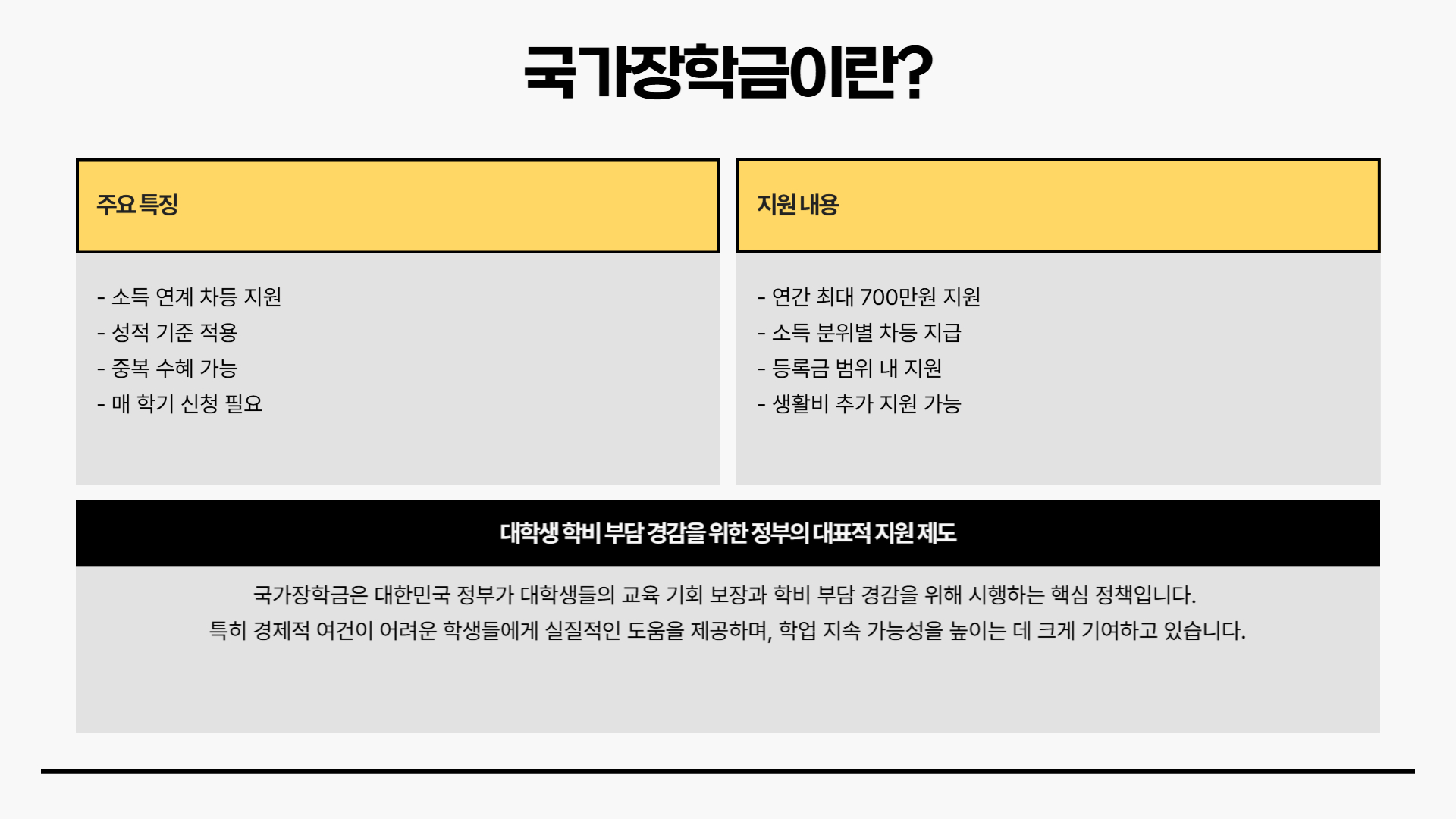 2025년 2학기 국가장학금 신청 기간과 방법 총정리