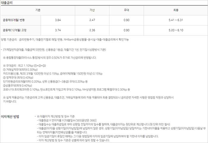 농협-공무원(새내기)-신용대출-금리-이자