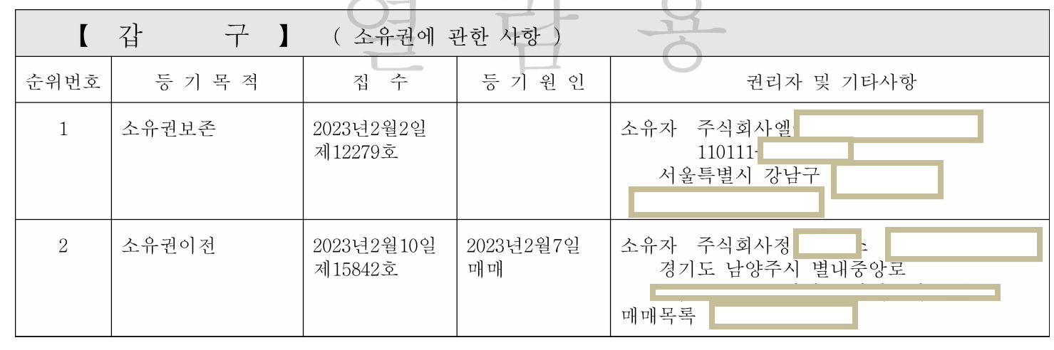 등기부등본