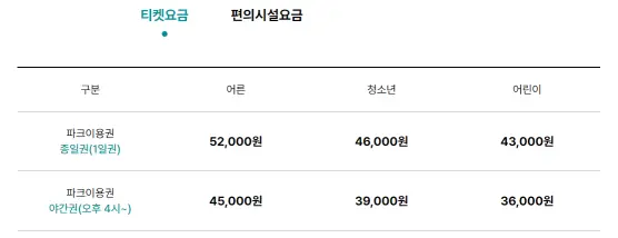 서울랜드 자유이용권 할인