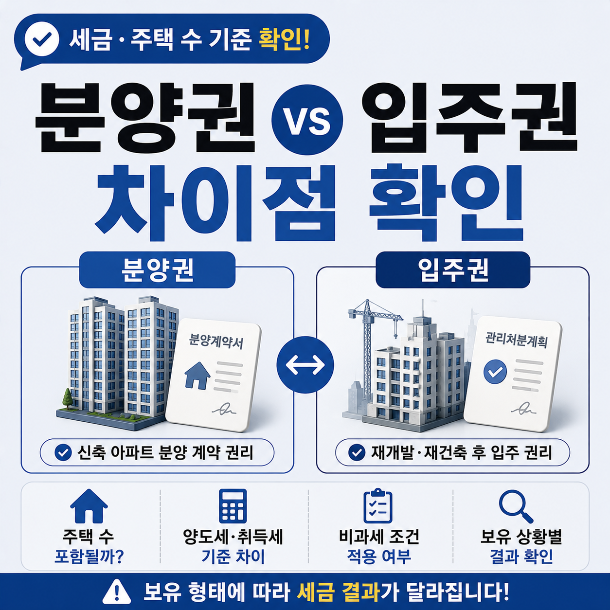 분양권과 입주권 차이 세금 주택수 비교 안내