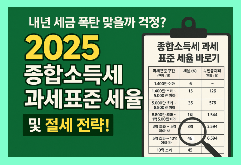 종합소득세 과세표준 세율