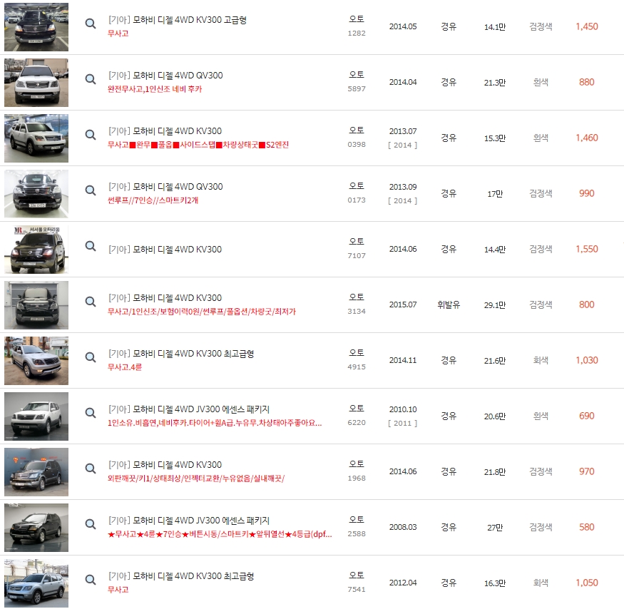 모하비 중고차 시세 : 549만원~1,830만원