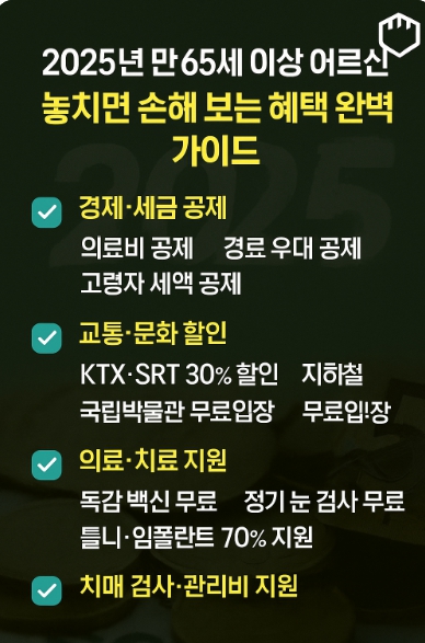 경제&middot;세금 공제 혜택 인포그래픽