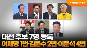대선후보