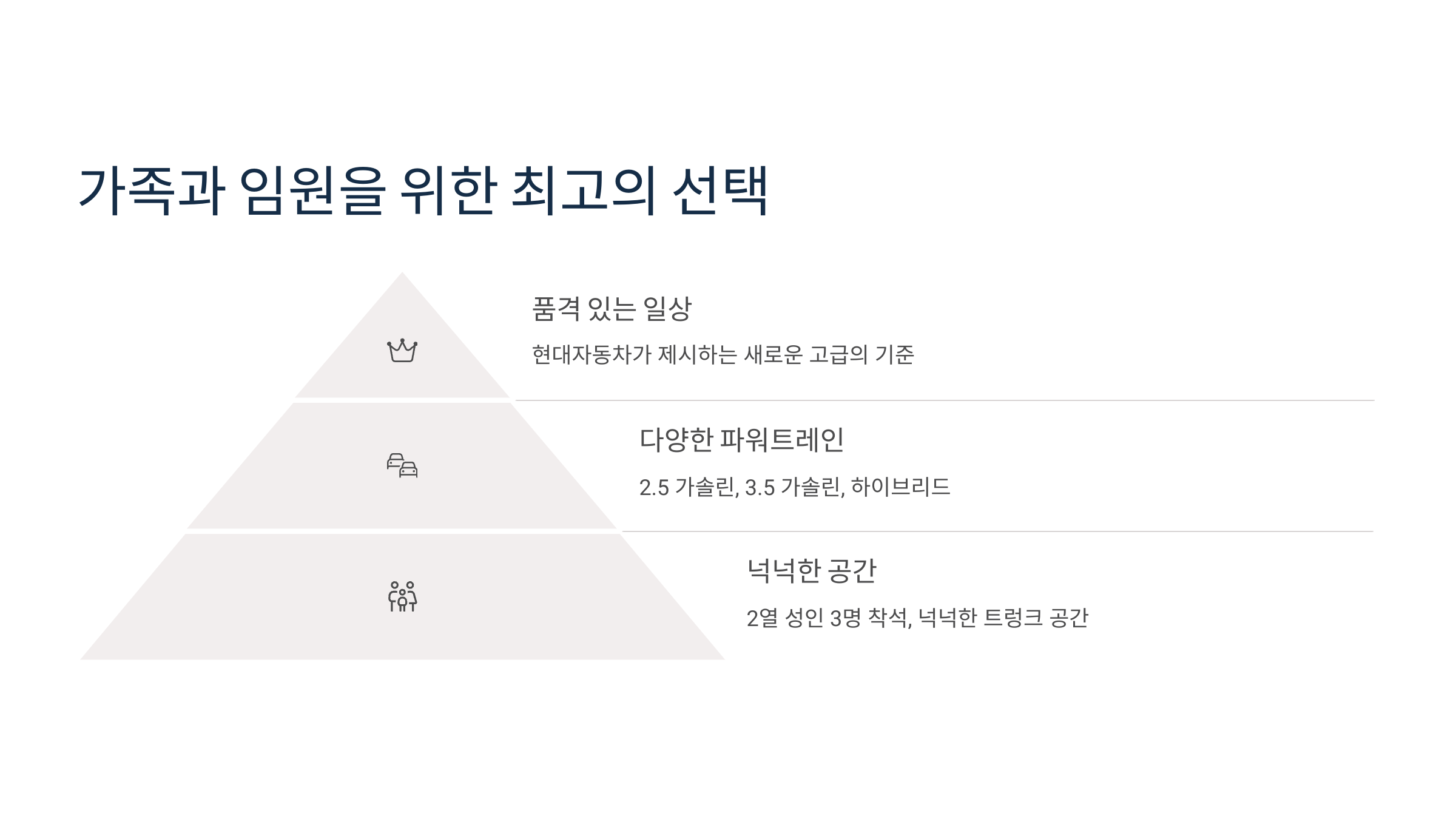 🚘 2025 그랜저, 대형 세단의 품격을 다시 쓰다.