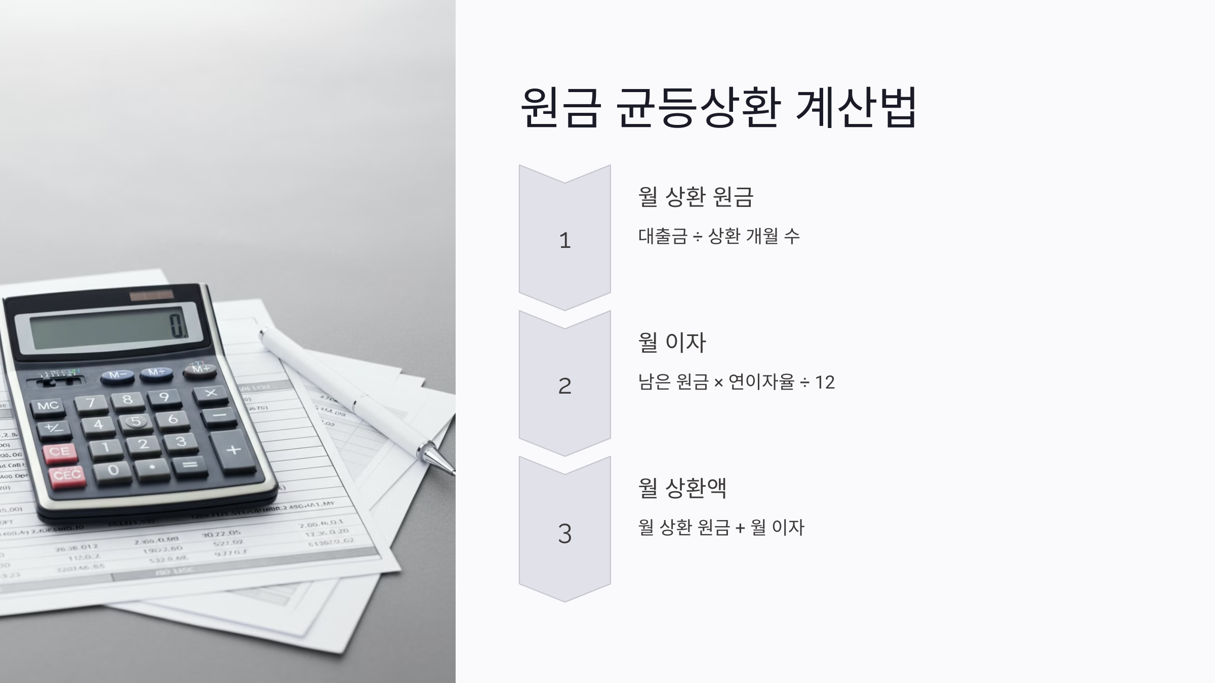 원금 균등상환 원리금 균등상환