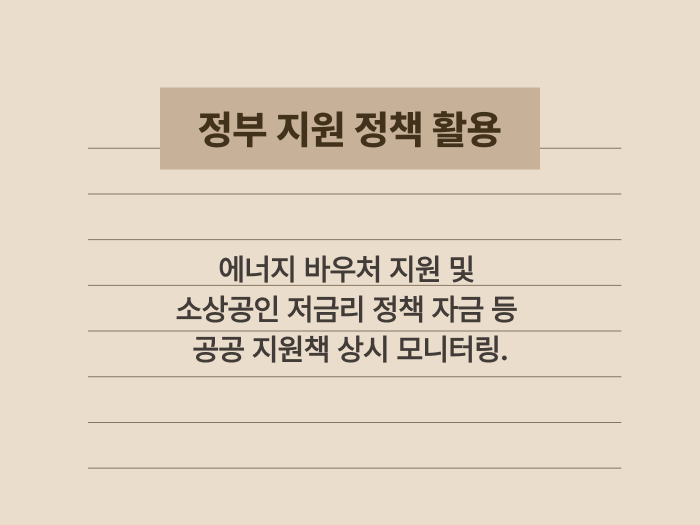 정부의 물가 안정 대책과 에너지 바우처 등 정책 금융 활용 정보 요약 카드