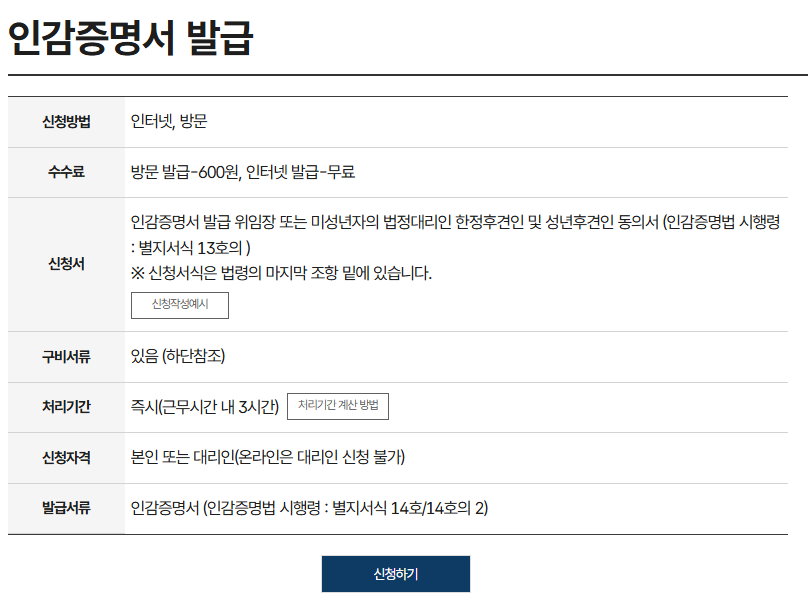 인감증명서 발급 방법