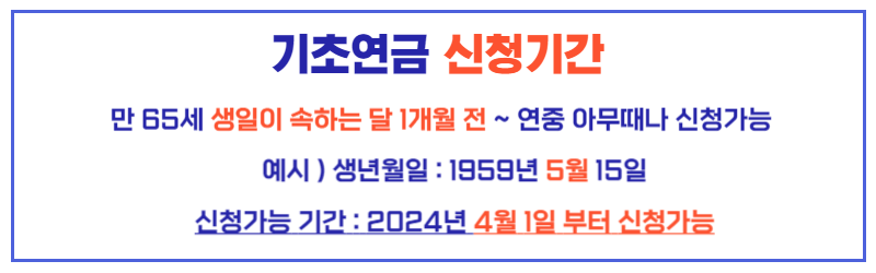 2024 노인기초연금 신청
