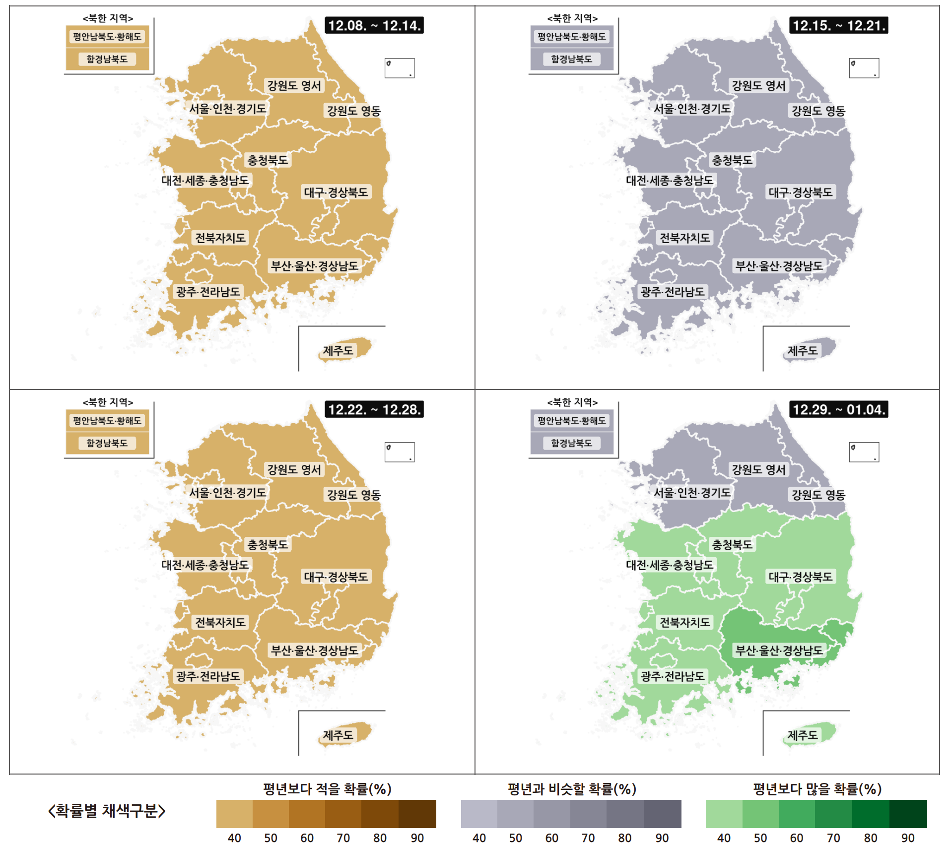 한 달 주별 전국 강수량 예보 그래프