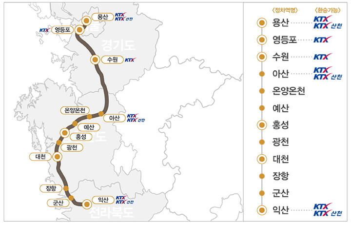 서해금빛열차 운행노선도