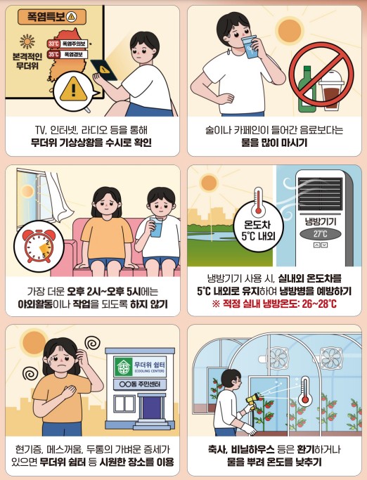 폭염대비하기