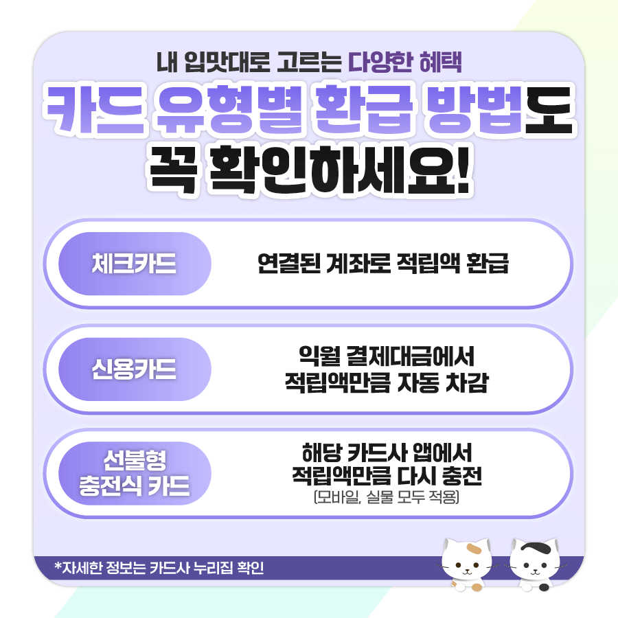 대중교통비 환급 K-패스 신청방법, 자격, 혜택