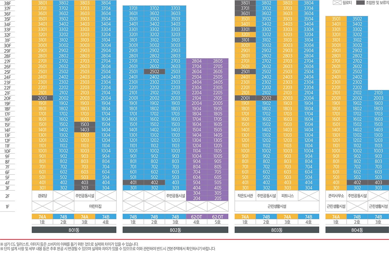 대원칸타빌 더 시엘