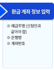 에너지-효율-1등급-환급-신청-서류-준비-가이드