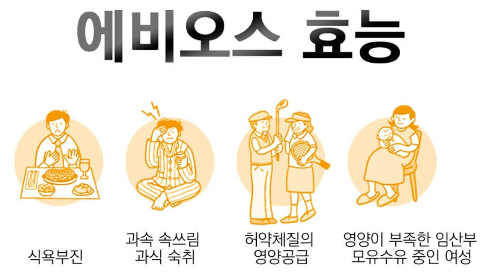 에비오스 효능