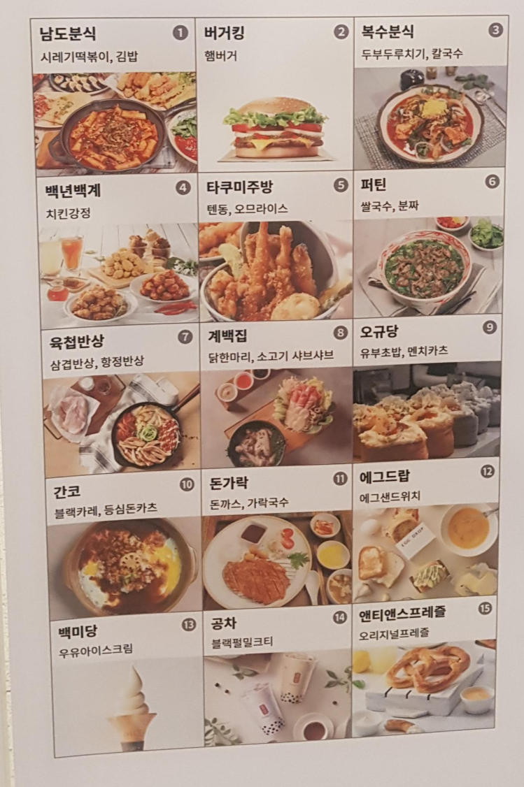 푸드스퀘어 내 음식점들