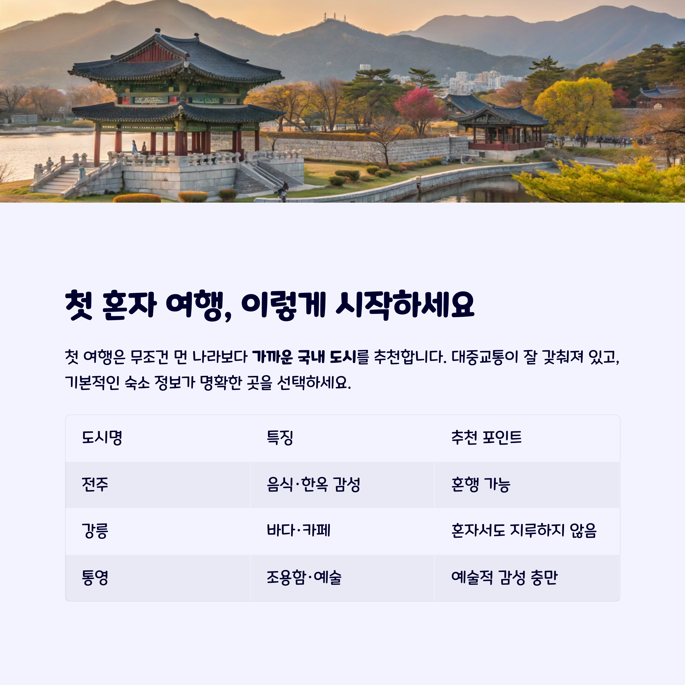 첫혼자여행