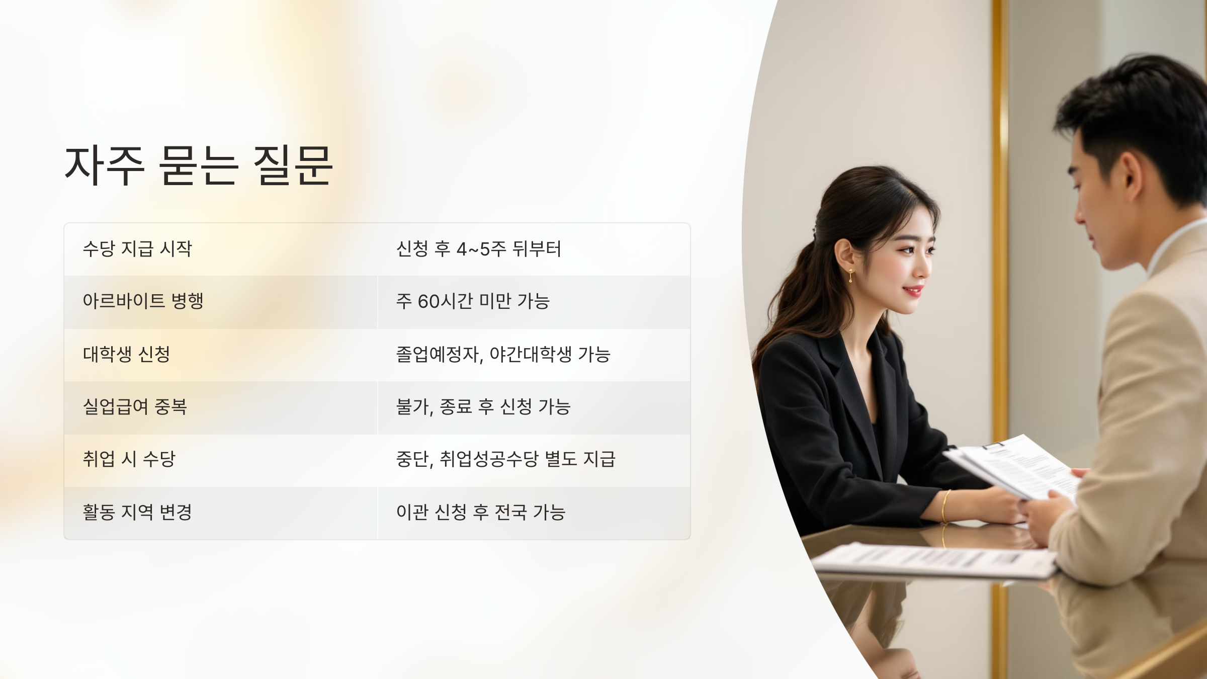 질문을 받고 있는 상담사