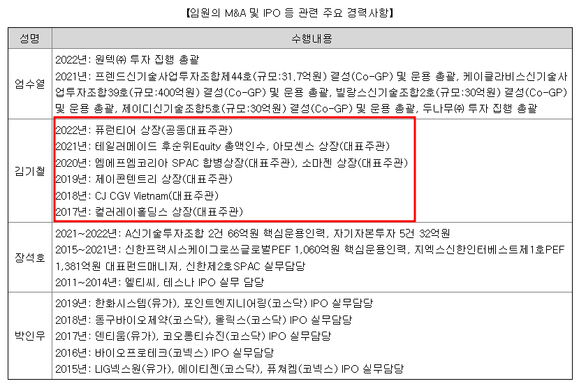 유안타스팩 14호